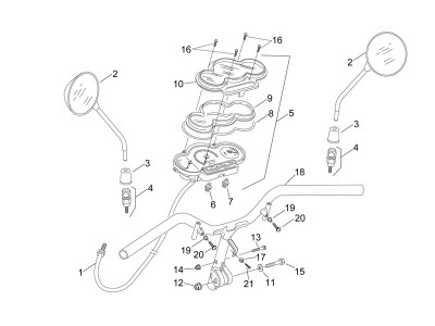 Τιμόνι - πίνακας οργάνων